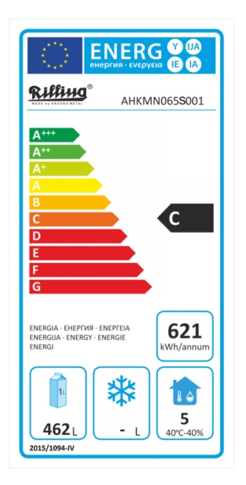 Etykieta energetyczna